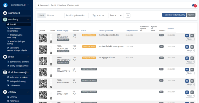 2. Dystrybucja Voucherów